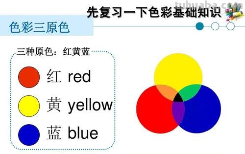 探究色彩分析学:红黄蓝绿的意义与运用