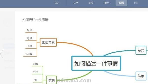 怎么画wps思维导图 WPS思维导图怎么做？