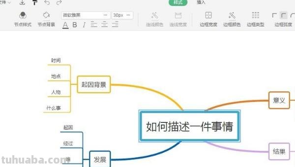 怎么画wps思维导图 WPS思维导图怎么做？