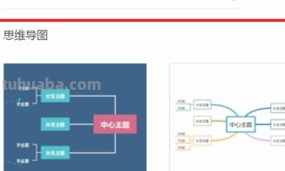怎么画wps思维导图 WPS思维导图怎么做？