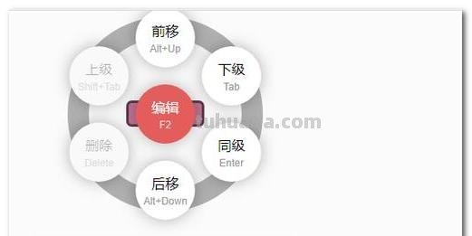 婺剧思维导图怎么画 如何画思维导图？