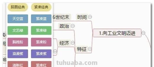 婺剧思维导图怎么画 如何画思维导图？