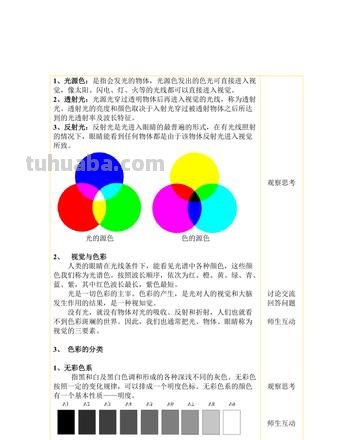 色彩画基础及色彩画基础知识详解