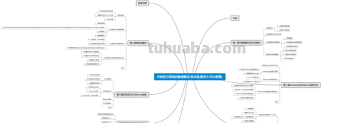 思维导图非线性思维怎么做 思维导图怎么做?