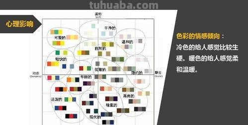 色彩倾向色及色彩倾向是什么