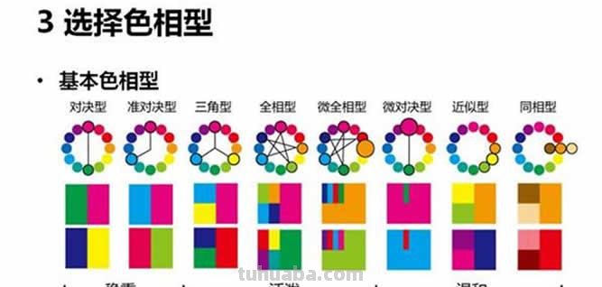 色彩倾向色及色彩倾向是什么