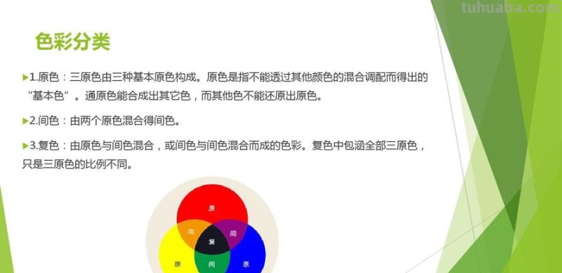 你可能收藏这么一篇基础色彩原理就足够了