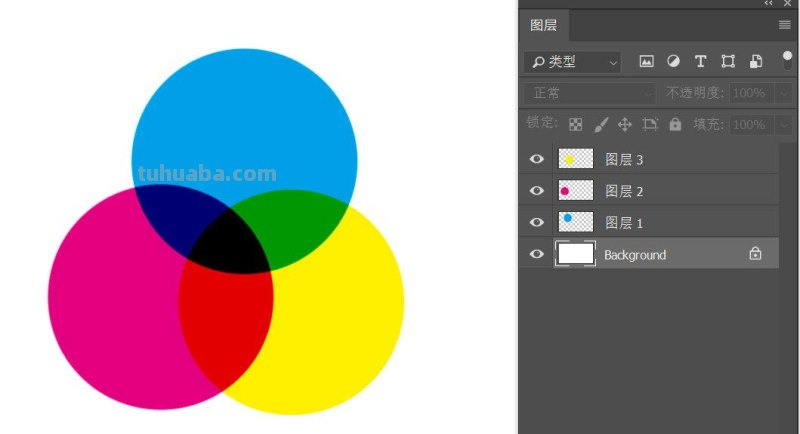 你可能收藏这么一篇基础色彩原理就足够了