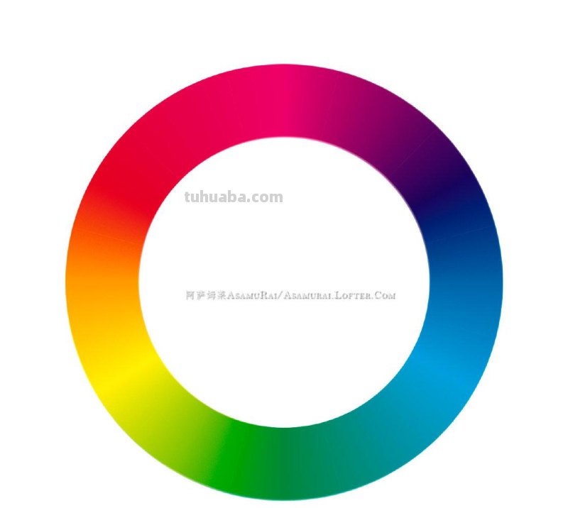 你可能收藏这么一篇基础色彩原理就足够了