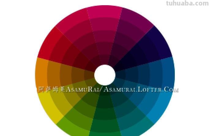 你可能收藏这么一篇基础色彩原理就足够了