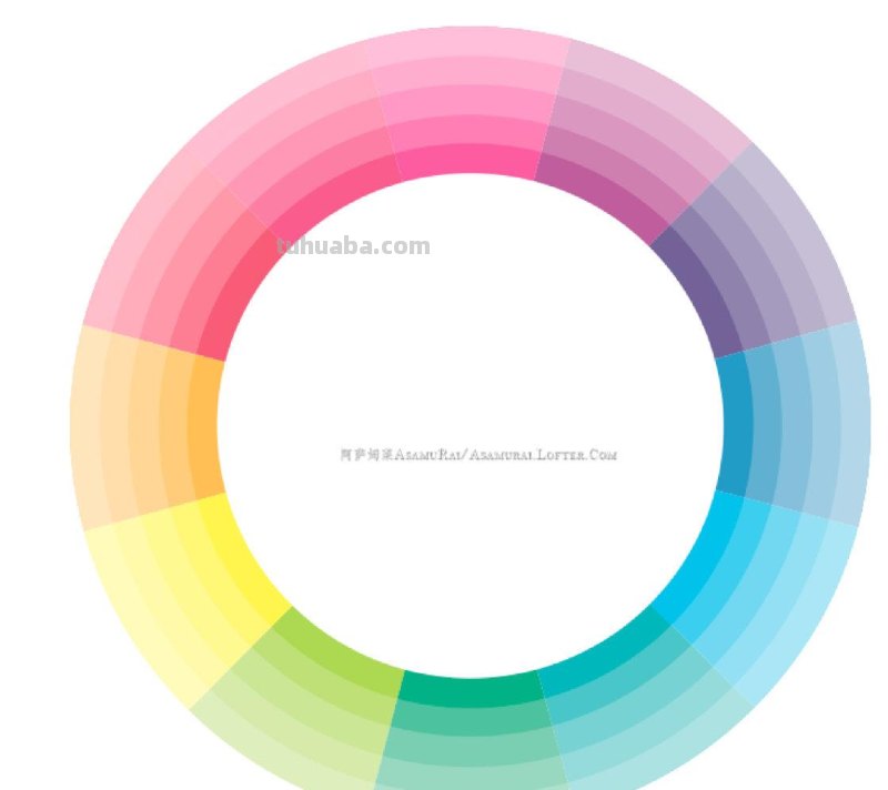 你可能收藏这么一篇基础色彩原理就足够了