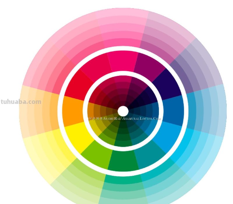你可能收藏这么一篇基础色彩原理就足够了