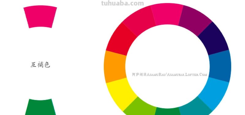 你可能收藏这么一篇基础色彩原理就足够了