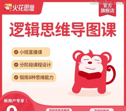 火花思维的思维导图怎么样 大伙觉得火花思维怎么样?