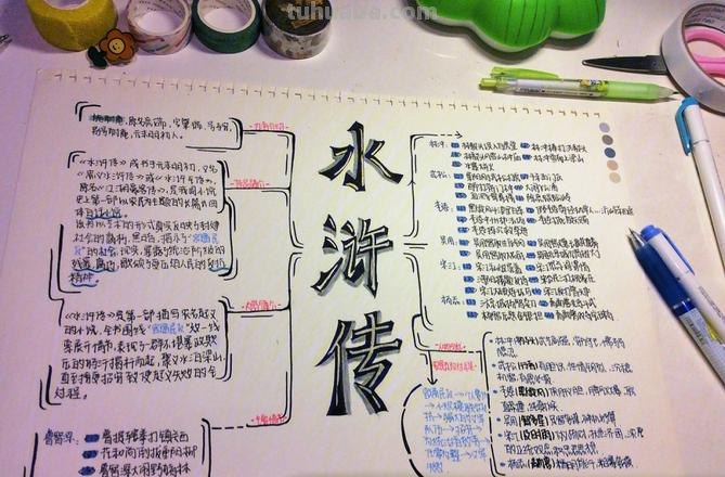 导图思维导图怎么做水浒传 《水浒传》25篇思维导图可以从哪些地方出发来写？