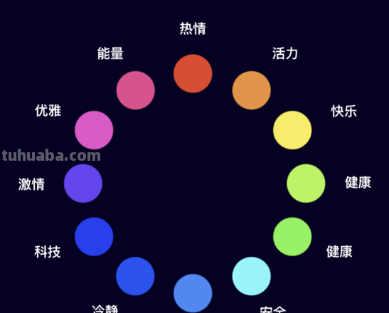 色彩心理学：如何用颜色分析人们的心理？ 