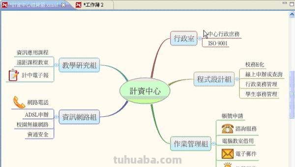用什么图做思维导图好呢 如何用Word做思维导图？