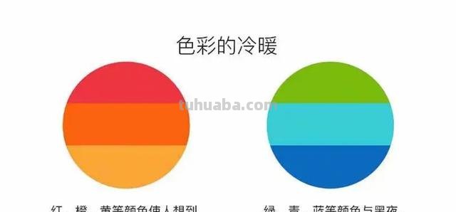色彩的温度及色彩的温度感 
