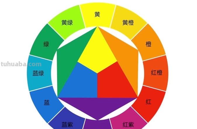 色彩颜色排列顺序及色彩颜色排列顺序图:打破常规的色彩搭配
