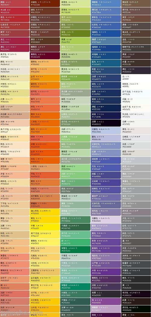 色彩名称对照图谱及色彩名称对照图谱图片 