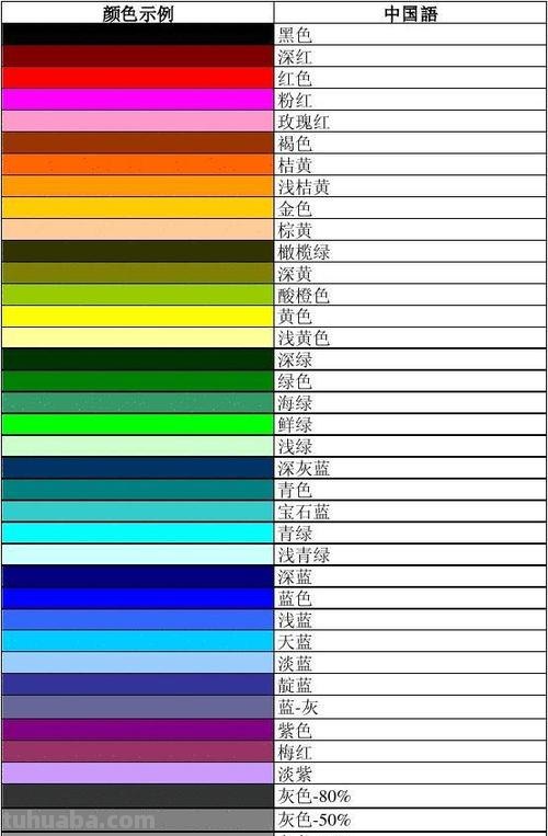 色彩名称对照图谱及色彩名称对照图谱图片 