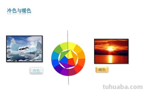 什么是色彩关系，以及色彩关系和画面关系的重要性 