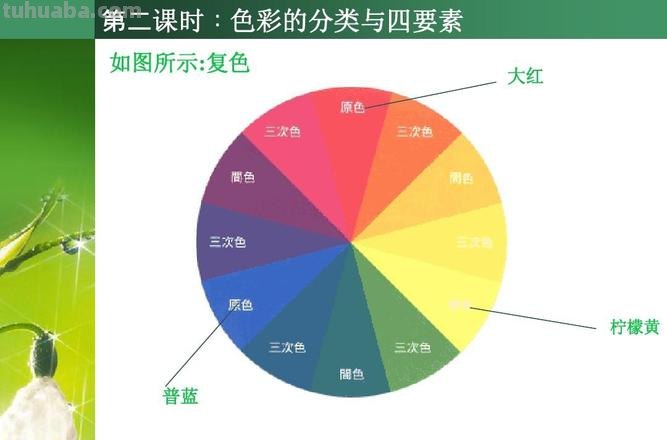 什么是色彩关系，以及色彩关系和画面关系的重要性 