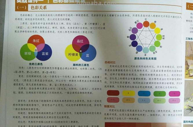 什么是色彩关系，以及色彩关系和画面关系的重要性 
