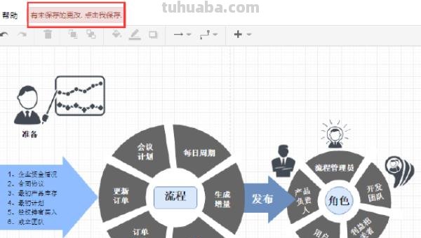 秋天的思维导图图怎么画 如何画思维导图？