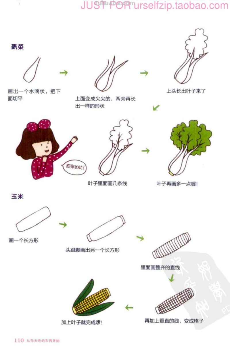 简笔画水果蔬菜教程，儿童绘画素材