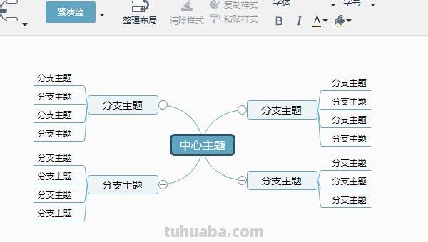 思维导图桥形图怎么弄 思维导图怎么做？