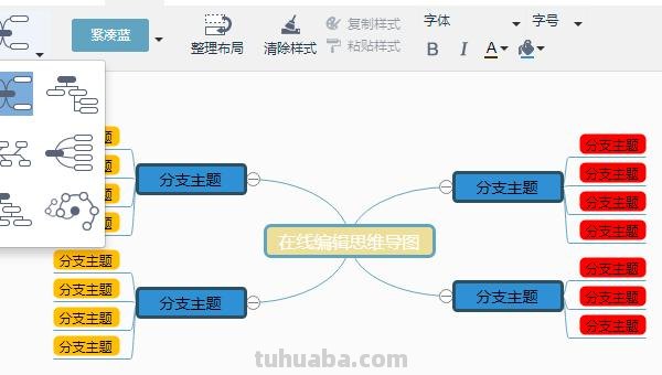 思维导图桥形图怎么弄 思维导图怎么做？