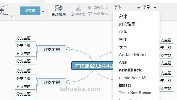 思维导图桥形图怎么弄 思维导图怎么做？