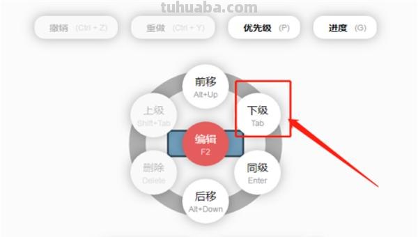 思维导图桥形图怎么弄 思维导图怎么做？