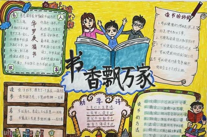 诵读的手抄报怎么写 一年级书香飘万家手抄报内容怎么写?