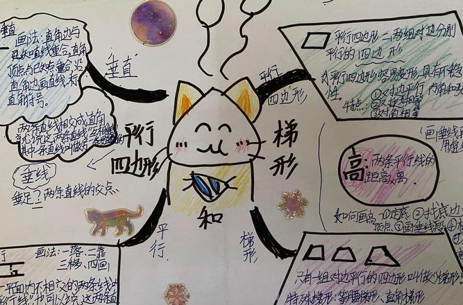 思维导图几何图怎么做 四边形思维导图怎么做?