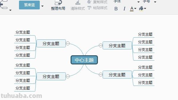 思维导图几何图怎么做 四边形思维导图怎么做？