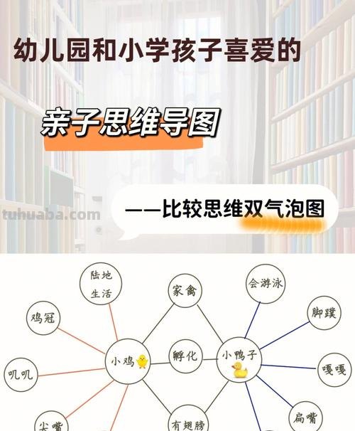 思维导图气泡图怎么做 思维导图的类型和设计技巧有哪些?
