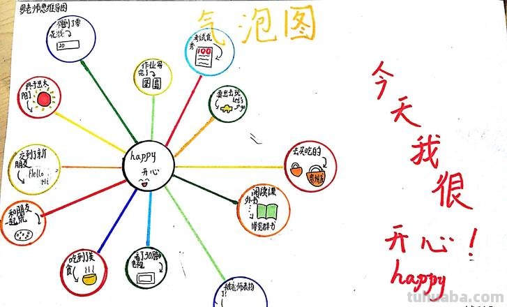 思维导图气泡图怎么做 思维导图的类型和设计技巧有哪些?
