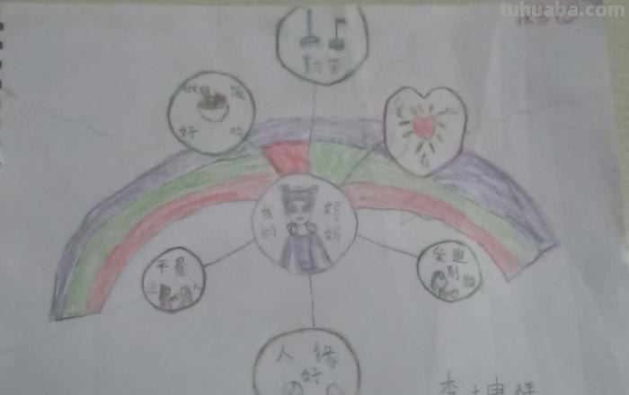 思维导图气泡图怎么做 思维导图的类型和设计技巧有哪些?