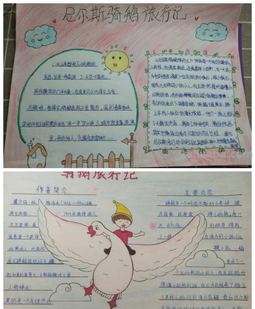 企鹅旅行记的读书卡怎么写 骑鹅旅行记五章读书笔记好词好句？