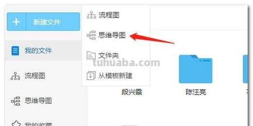 怎么把图变成思维导图格式 表格思维导图最简单的怎么做？