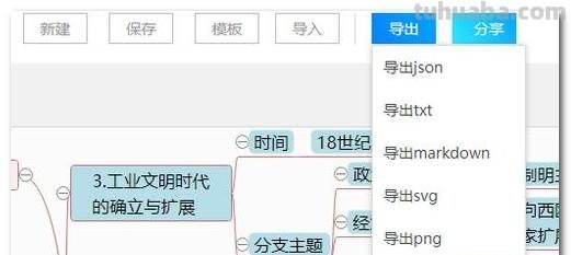 怎么把图变成思维导图格式 表格思维导图最简单的怎么做？