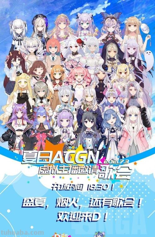 ACGN acgn包括什么