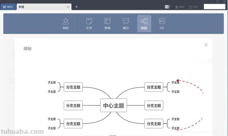 思维导图分享图怎么做 WPS中的思维导图怎么分享给别人然后并且还可以修改？