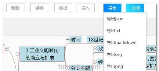思维导图分享图怎么做 WPS中的思维导图怎么分享给别人然后并且还可以修改？