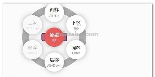 思维导图分享图怎么做 WPS中的思维导图怎么分享给别人然后并且还可以修改？