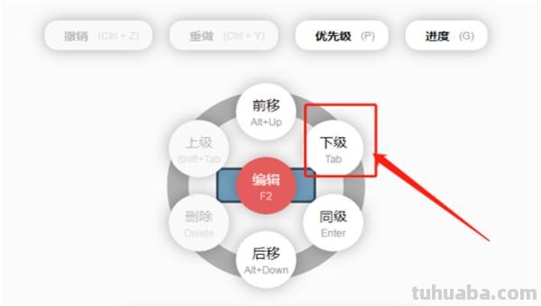 思维导图分享图怎么做 WPS中的思维导图怎么分享给别人然后并且还可以修改？