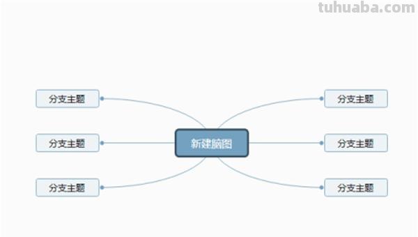 思维导图分享图怎么做 WPS中的思维导图怎么分享给别人然后并且还可以修改？