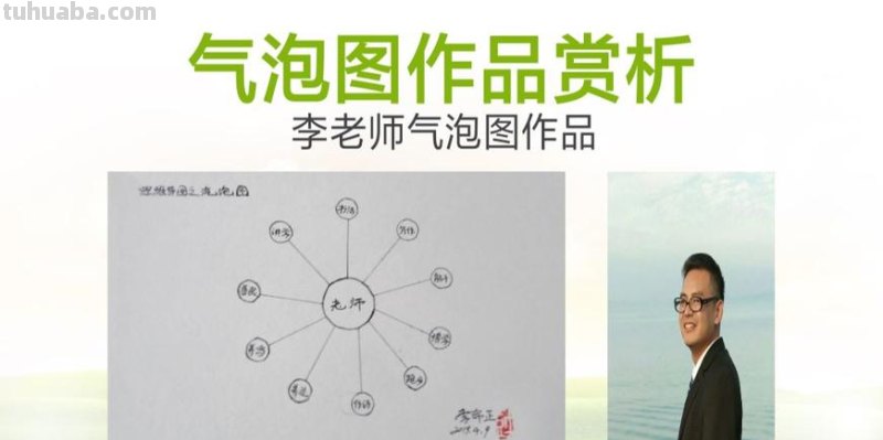 语文泡泡图思维导图怎么画 wps中思维导图气泡图怎么做？